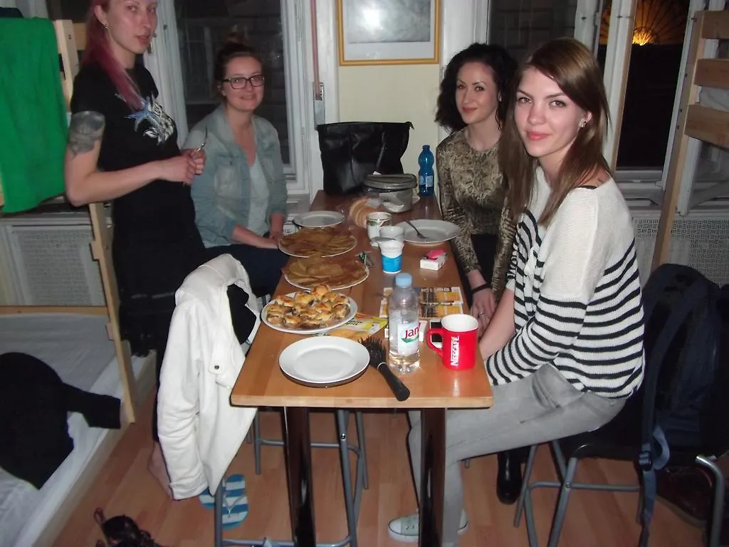 Comebackpackers Budapest